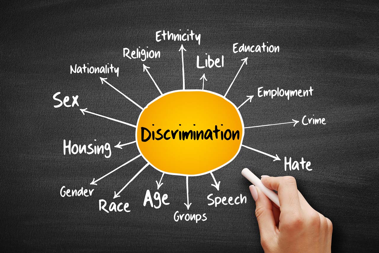 Common forms of discrimination