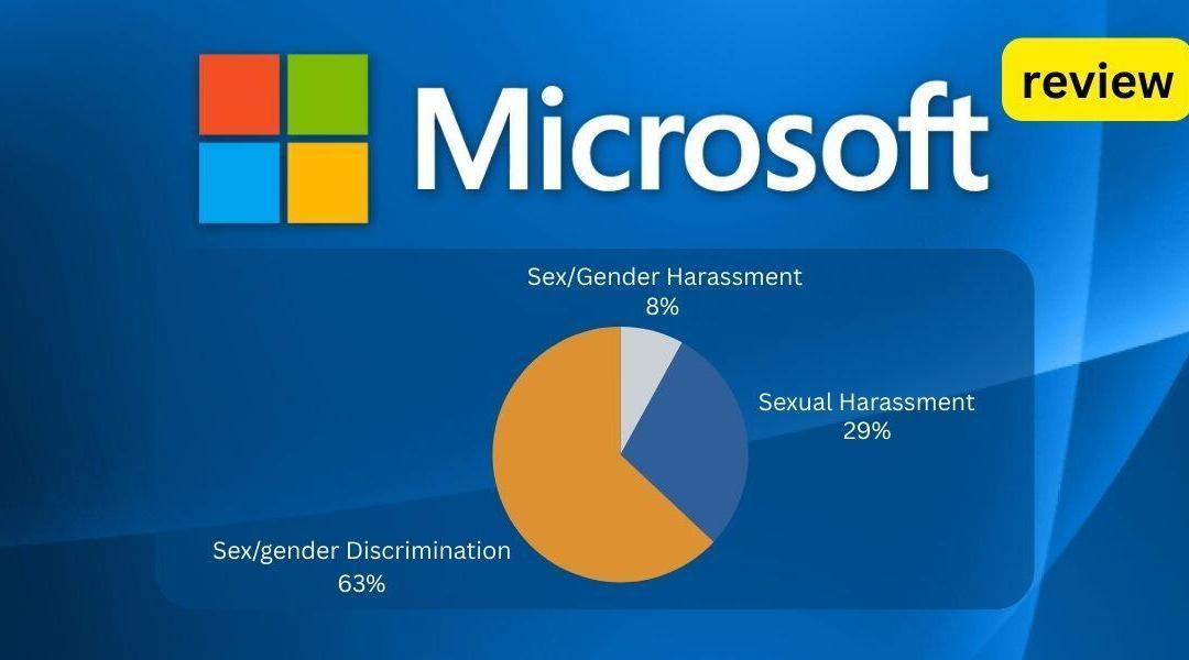 Microsoft Investors Spur Sexual Harassment Review