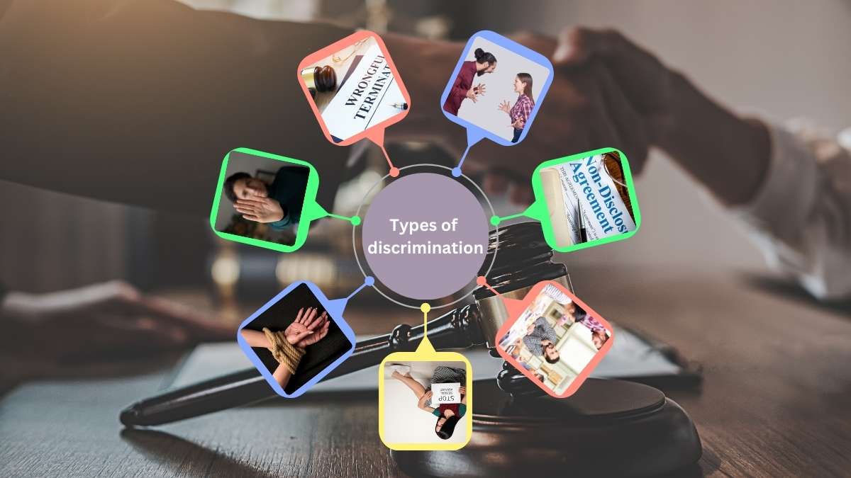 Collage depicting types of discrimination, with images of people facing workplace harassment, racial bias, gender inequality, age discrimination, and disabled individuals. Center circle reads "Types of discrimination," surrounded by interconnected images.